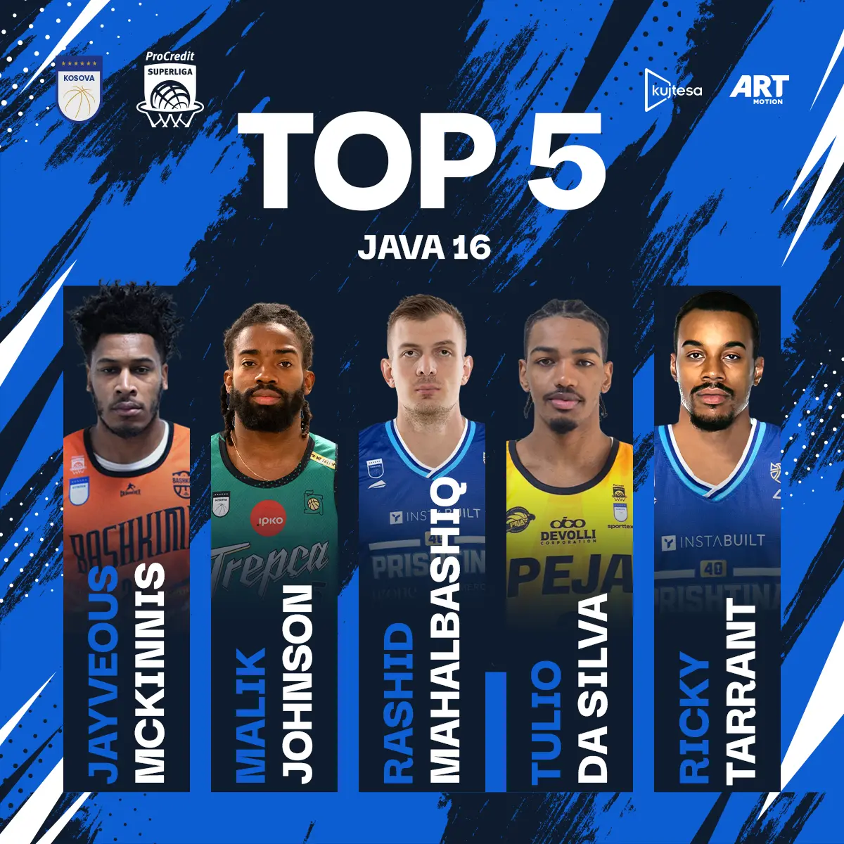 Jayveous Mckinnis, me dyshifror të dyfishtë shpallet MVP i javës